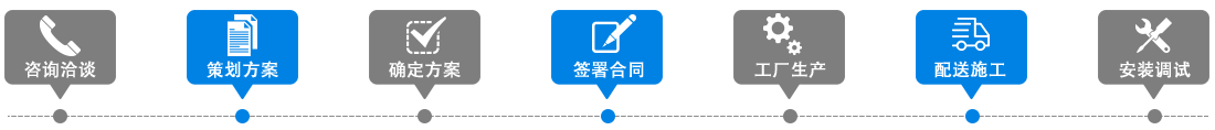 東漢建安工程服務流程